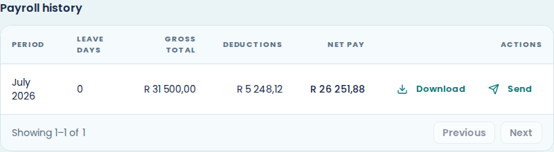 The Payroll history table on an employee's page, with columns for Period, Leave days, Gross total, Deductions, Net pay and Actions, and a single July 2026 row showing no leave taken, R 31 500,00 gross, R 5 248,12 deductions and R 26 251,88 net pay, with Download and Send actions