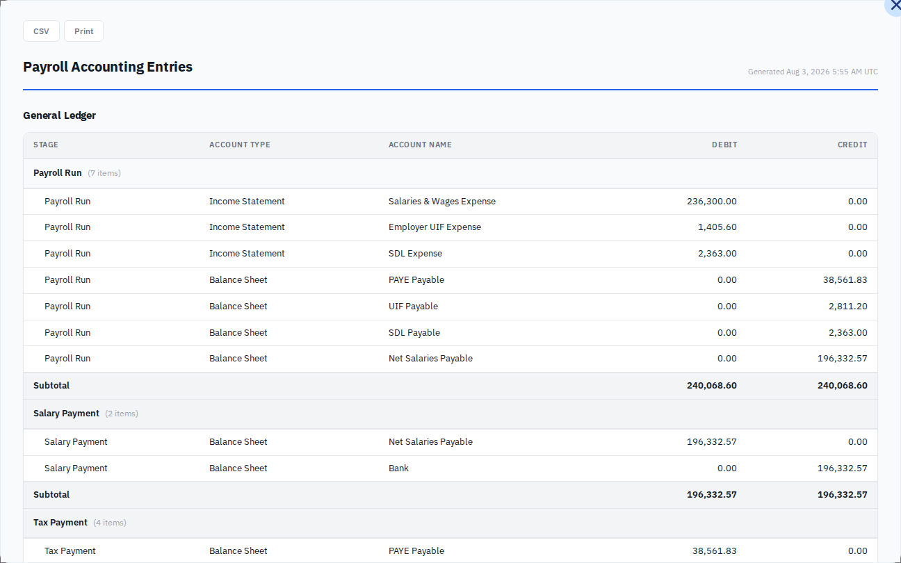 The Payroll Accounting Entries report for July 2026, a General Ledger table with Stage, Account Type, Account Name, Debit and Credit columns, grouped into a Payroll Run stage of seven lines that balances at 240 068,60, a Salary Payment stage of two lines at 196 332,57, and the start of a Tax Payment stage