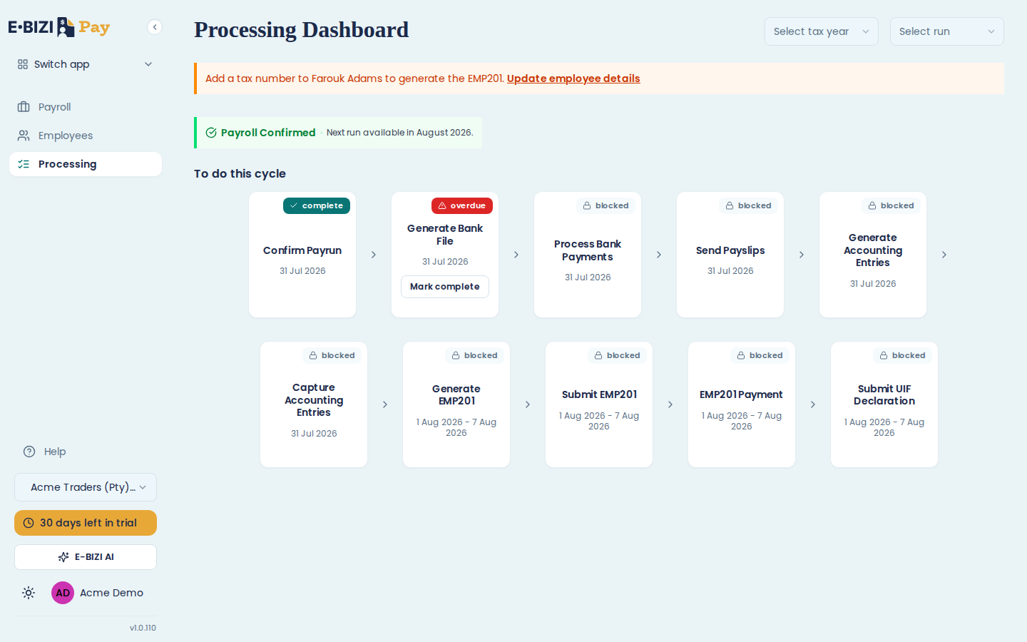 The Processing Dashboard showing a Payroll Confirmed banner, a warning that a tax number is needed to generate the EMP201, and ten workflow cards from Confirm Payrun through to Submit UIF Declaration with states of complete, overdue and blocked
